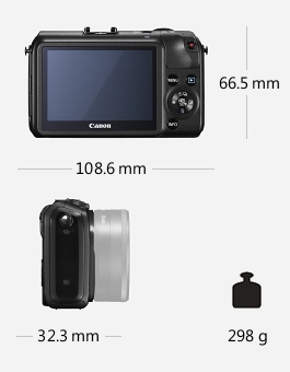 Parametry bezzrcadlovky Canon EOS M