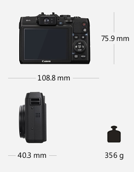 Parametry kompaktu Canon PowerShot G16