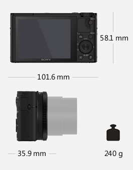 Parametry kompaktu Sony CyberShot DSC-RX100